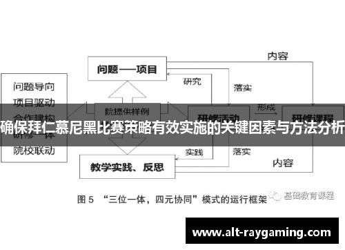 确保拜仁慕尼黑比赛策略有效实施的关键因素与方法分析