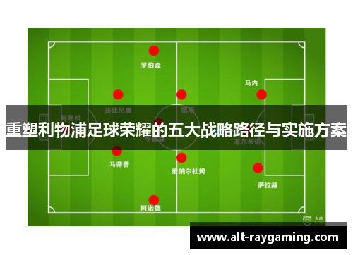 重塑利物浦足球荣耀的五大战略路径与实施方案