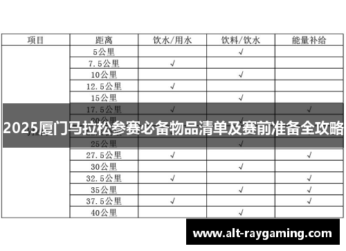 2025厦门马拉松参赛必备物品清单及赛前准备全攻略
