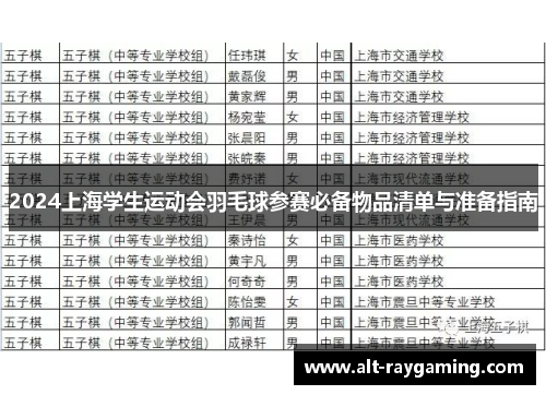 2024上海学生运动会羽毛球参赛必备物品清单与准备指南