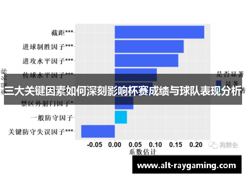 三大关键因素如何深刻影响杯赛成绩与球队表现分析