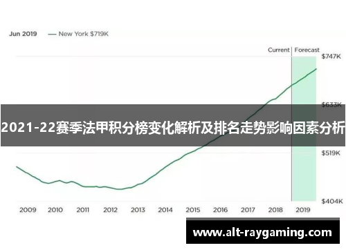 2021-22赛季法甲积分榜变化解析及排名走势影响因素分析