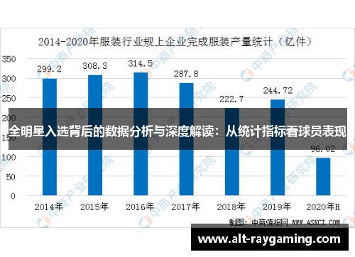 全明星入选背后的数据分析与深度解读：从统计指标看球员表现