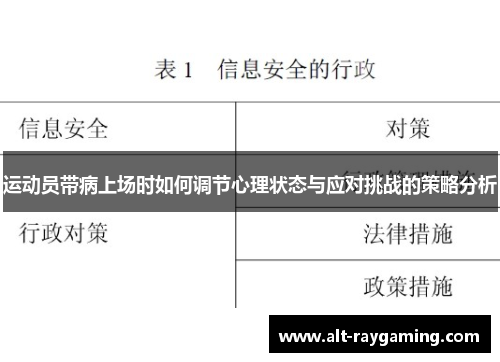 运动员带病上场时如何调节心理状态与应对挑战的策略分析