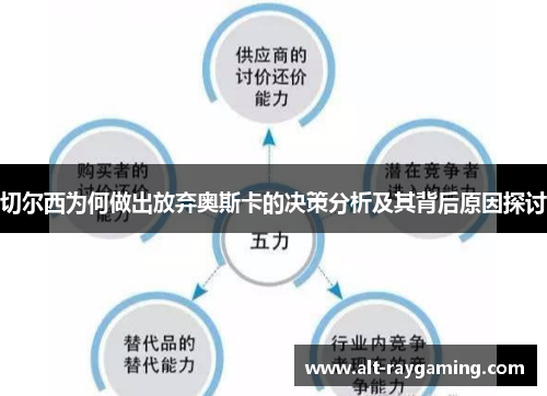 切尔西为何做出放弃奥斯卡的决策分析及其背后原因探讨